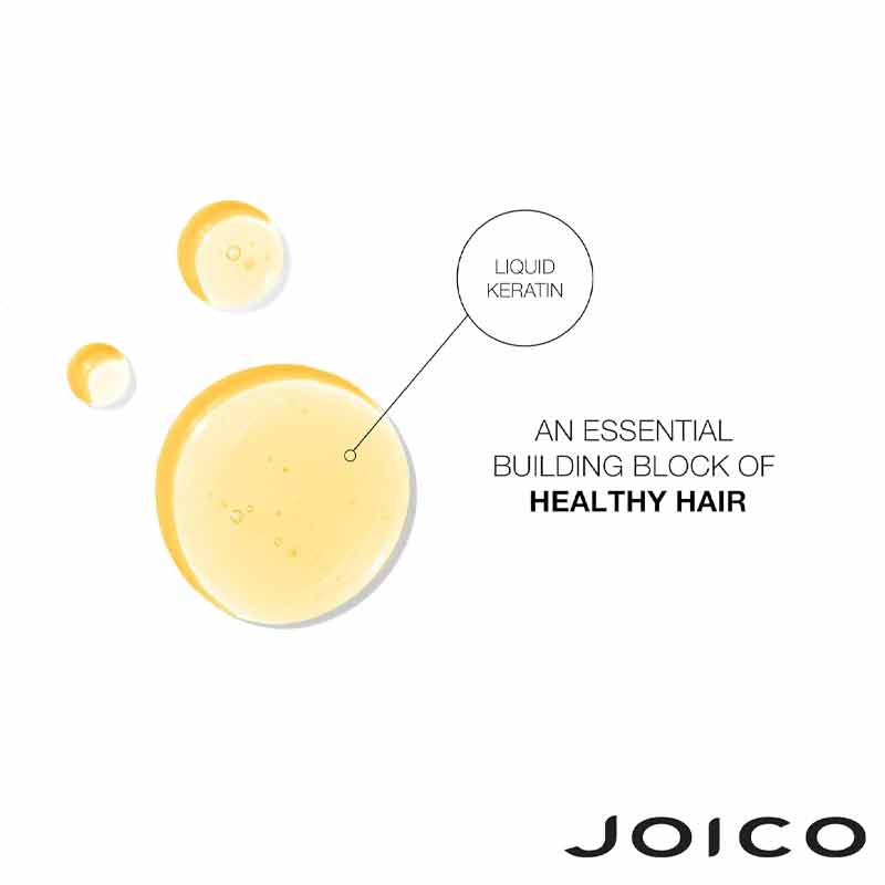 Joico Defy Damage In A Flash