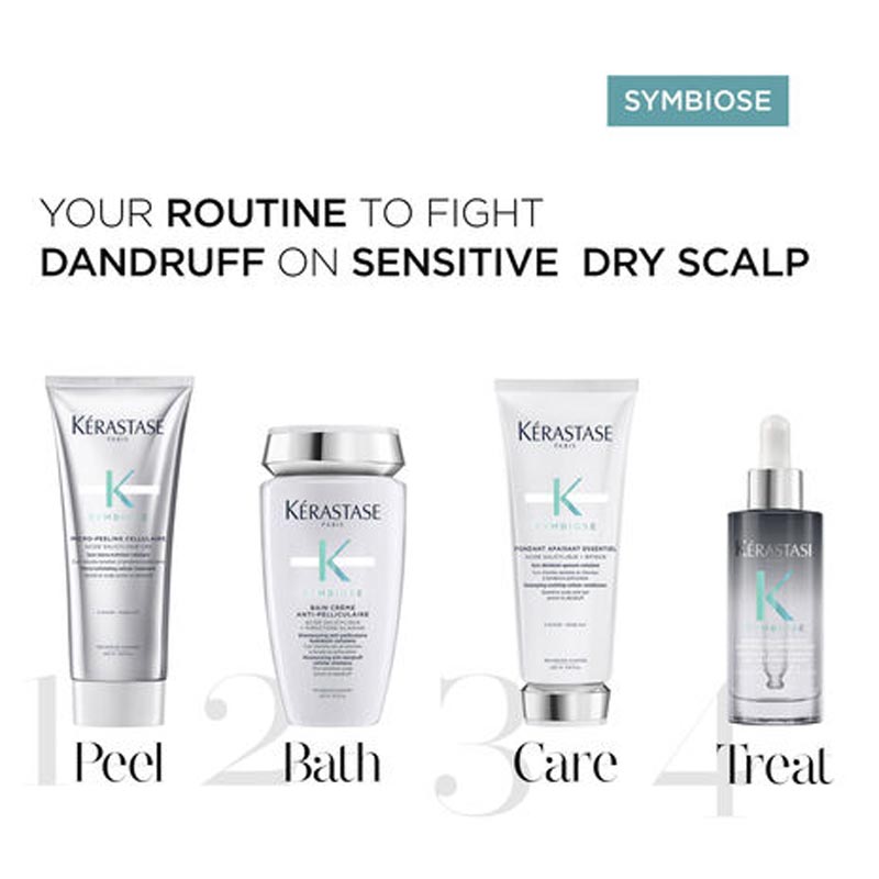 Kérastase Symbiose Detangling Soothing Cellular Conditioner For Sensitive Scalps