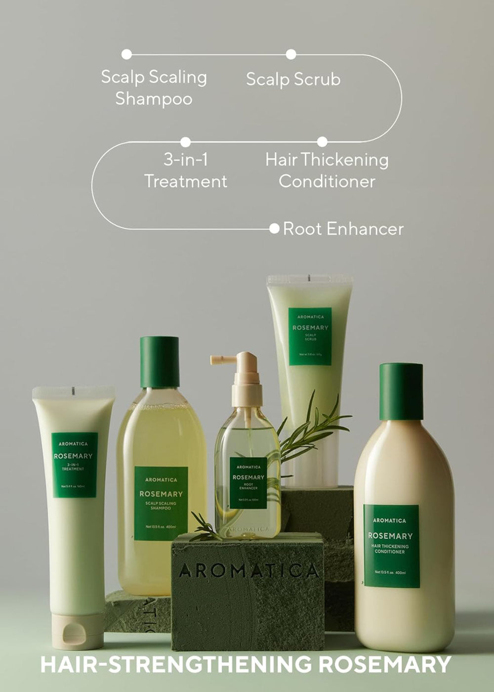 AROMATICA Rosemary Scalp Scrub 165g