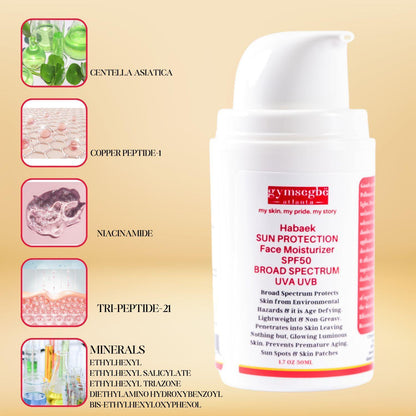 Gymsegbë - Hand Rejuvenating Anti-Aging Kit