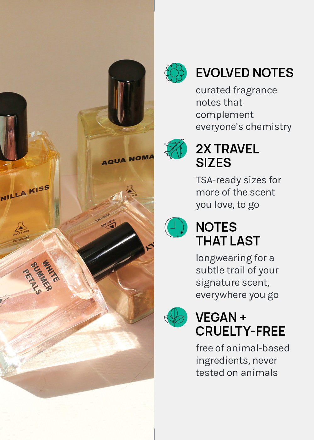 a2o Lab White Summer Petals Perfume