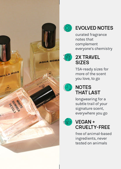 a2o Lab White Summer Petals Perfume