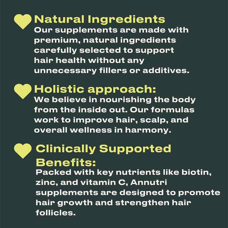 Annutri Grow It Hair Growth Supplement - 1 Month Supply