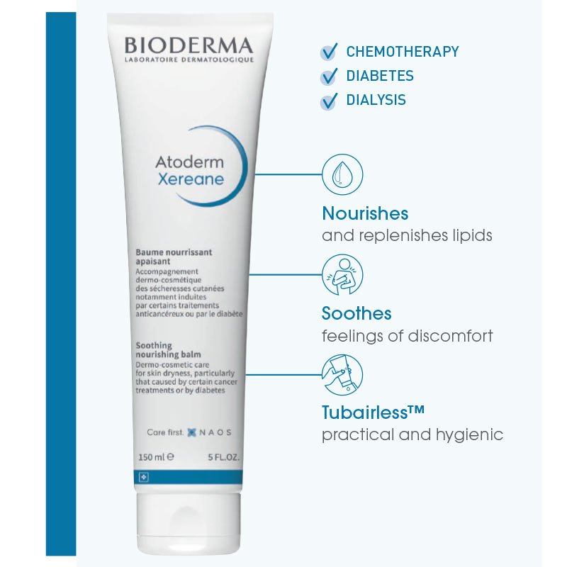 Bioderma Atoderm Xereane Discontinued
