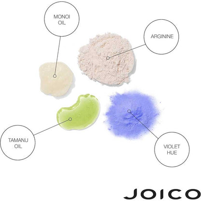 Joico Blonde Life Violet Conditoner