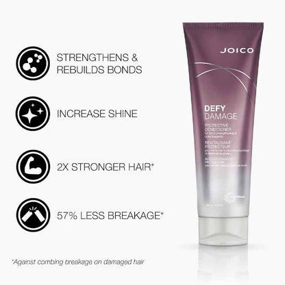 Joico Defy Damage Protective Conditioner