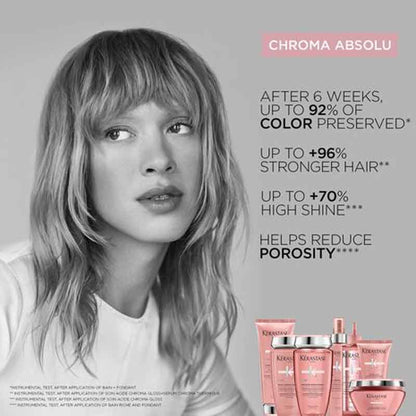 Kérastase Chroma Absolu Bain Chroma Respect Shampoo For Coloured Hair