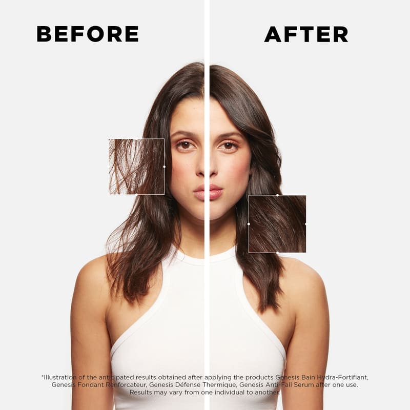 Kérastase Genesis Anti Hair-Fall Fortifying Shampoo, Conditioner and Serum Trio