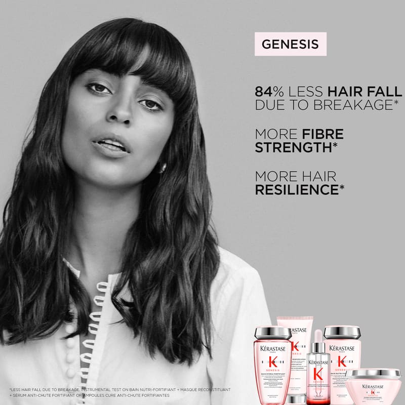 Kérastase Genesis Anti Hair-Fall Fortifying Set