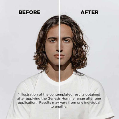 Kérastase Genesis Homme Strength & Thickness Boosting Spray For Men