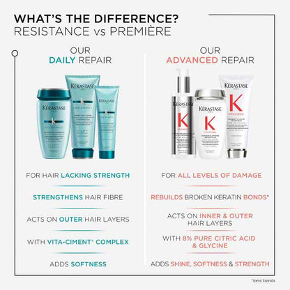 Kérastase Resistance Bain Force Architecte Shampoo For Brittle, Damaged Hair
