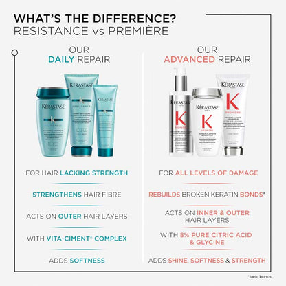 Kérastase Resistance Fondant Extentioniste Conditioner