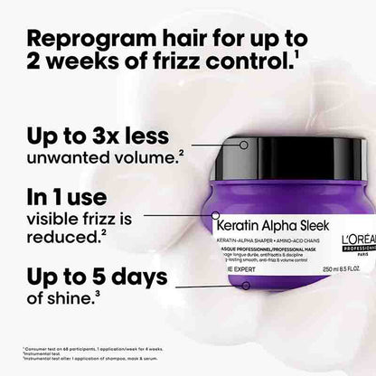 L'Oréal Professionnel Keratin Alpha Sleek Hair Mask