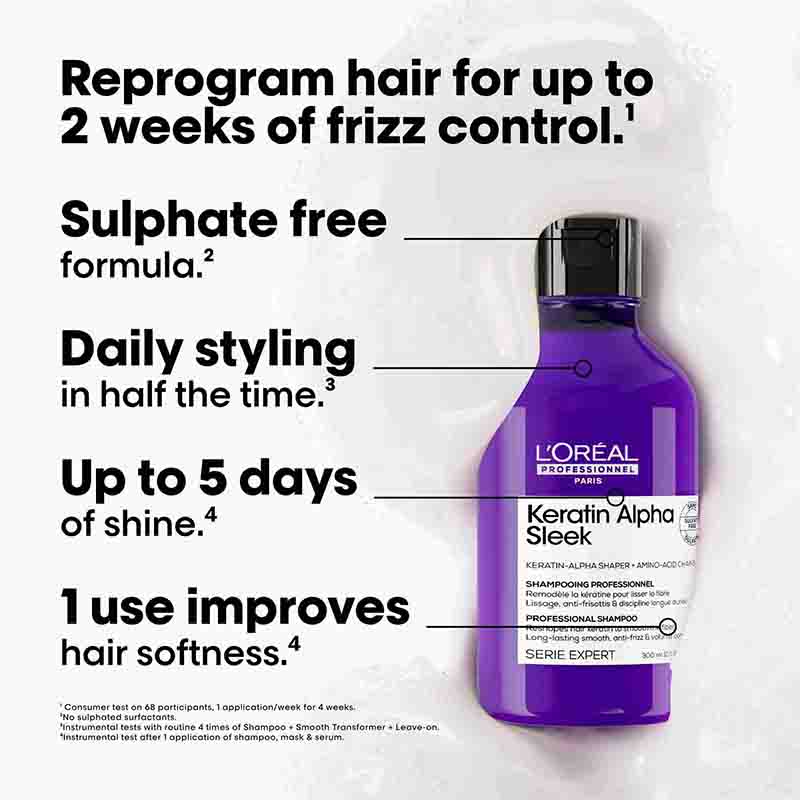 L'Oréal Professionnel Keratin Alpha Sleek Shampoo