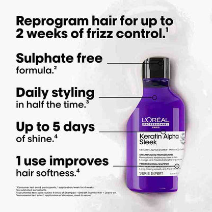 L'Oréal Professionnel Keratin Alpha Sleek Shampoo