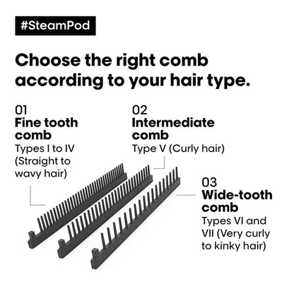 L'Oréal Professionnel SteamPod 4.0 + Four FREE Minis