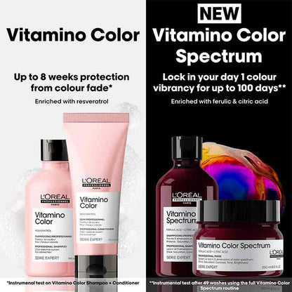 L'Oreal Professionnel Vitamino Color Spectrum Conditioner