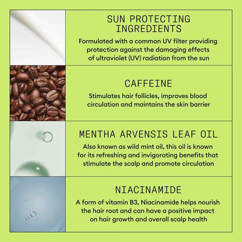 Nioxin System 2 Scalp & Hair Treatment