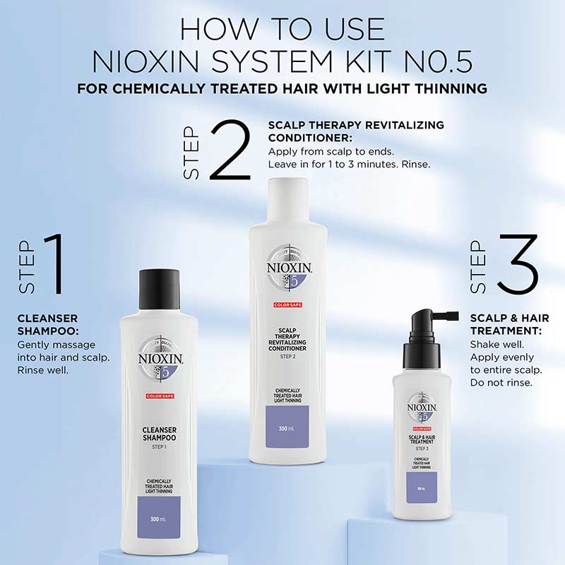 Nioxin System 5 Cleanser